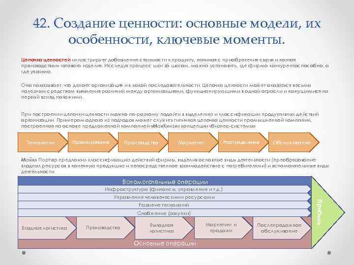 Добавь создание. Этапы Цепочки создания ценности. Цепочка ценности продукта. Цепочка добавленной ценности. Модель Цепочки добавленной ценности.