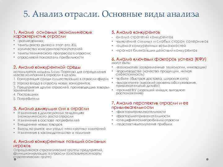5. Анализ отрасли. Основные виды анализа 1. Анализ основных экономических характеристик отрасли • •