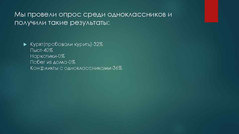 Мы провели опрос среди одноклассников и получили такие результаты: Курят(пробовали курить)-32% Пьют-40% Наркотики-0% Побег