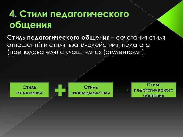 4. Стили педагогического общения Стиль педагогического общения – сочетания стиля отношений и стиля взаимодействия