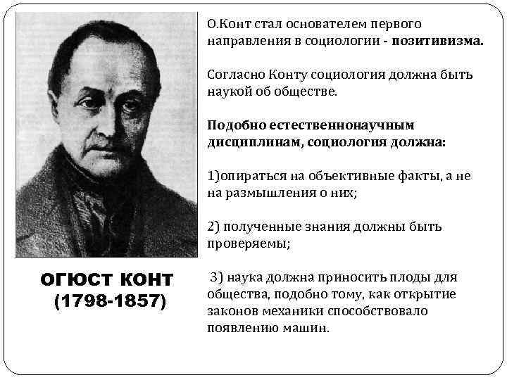 Конт вс все статьи. Огюст конт направление в социологии. Направления позитивизма в социологии. Идеи позитивизма в социологии. Позитивистское направление в социологии о конт.