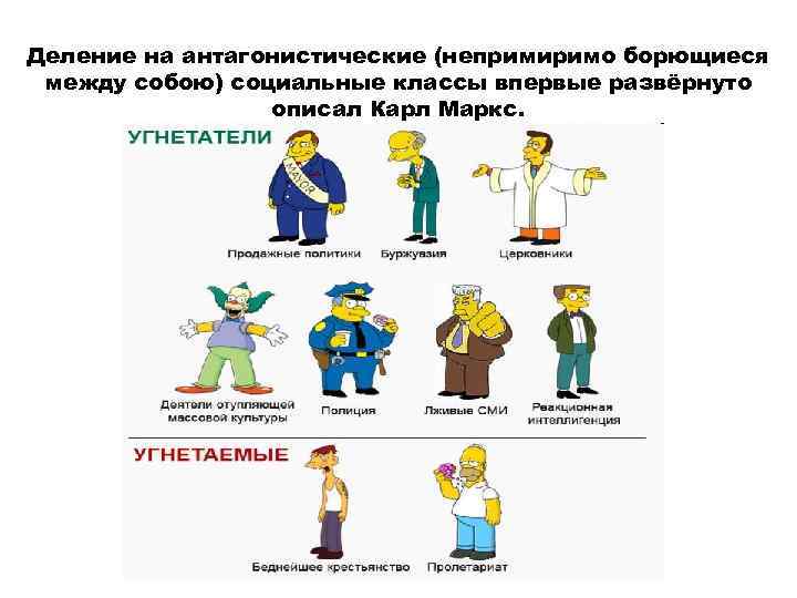 Деление на антагонистические (непримиримо борющиеся между собою) социальные классы впервые развёрнуто описал Карл Маркс.