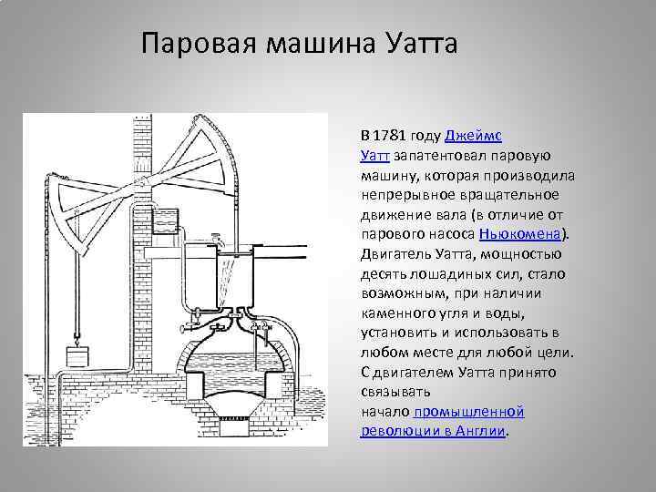 Принцип паровой машины