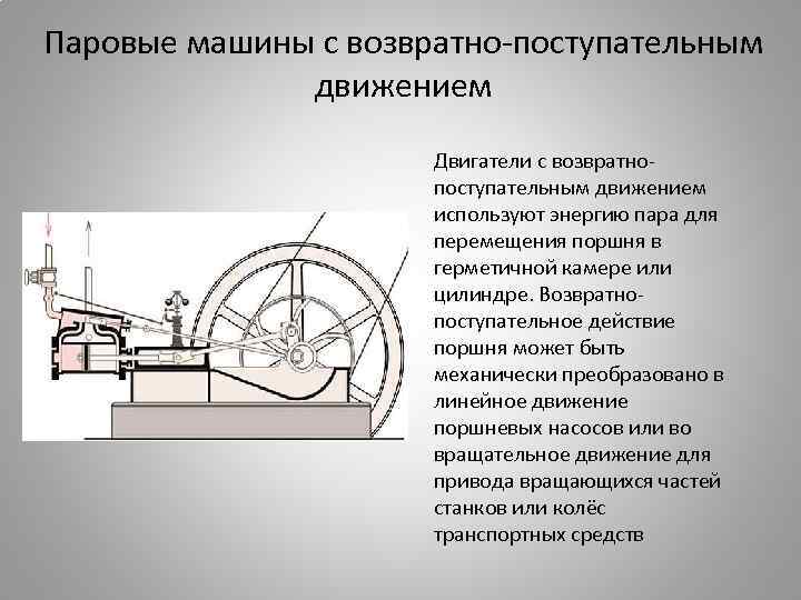 Паровые двигатели страны оз