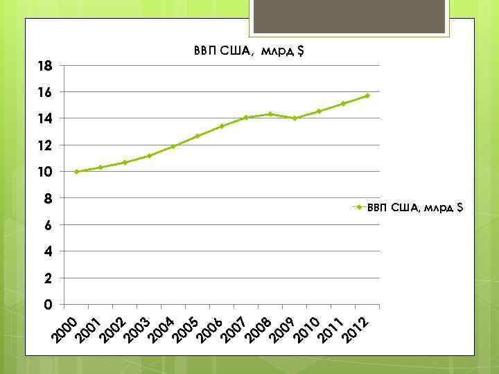 00 20 01 20 02 20 03 20 04 20 05 20 06 20