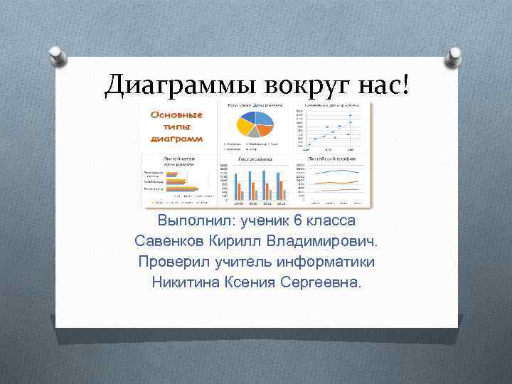 Диаграммы вокруг нас! Выполнил: ученик 6 класса Савенков Кирилл Владимирович. Проверил учитель информатики Никитина