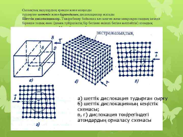 Сызықтық ақаулардың ерекше және маңызды түрлеріне шеттік және бұрандалық дислокациялар жатады Шеттік дислокациялар. Тәжірибелер