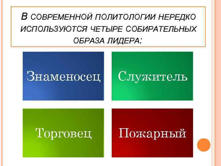 Политический лидер в политическом процессе