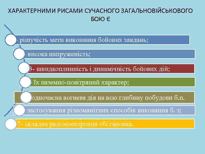 ХАРАКТЕРНИМИ РИСАМИ СУЧАСНОГО ЗАГАЛЬНОВІЙСЬКОВОГО БОЮ Є 1 - рішучість мети виконання бойових завдань; 2