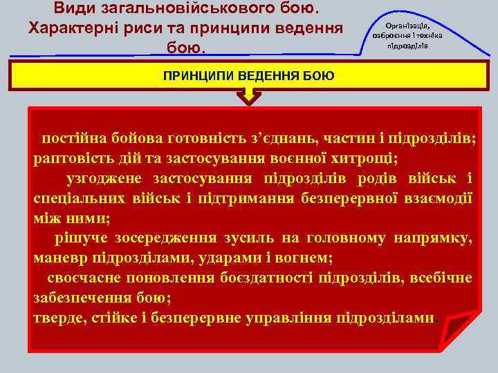 Види загальновійськового бою. Характерні риси та принципи ведення бою. Організація, озброєння і техніка підрозділів