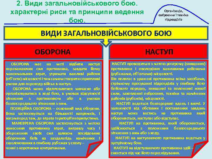 2. Види загальновійськового бою. характерні риси та принципи ведення бою. Організація, озброєння і техніка