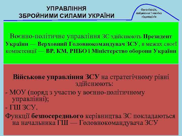 УПРАВЛІННЯ ЗБРОЙНИМИ СИЛАМИ УКРАЇНИ Організація, озброєння і техніка підрозділів Воєнно-політичне управління ЗС здійснюють Президент