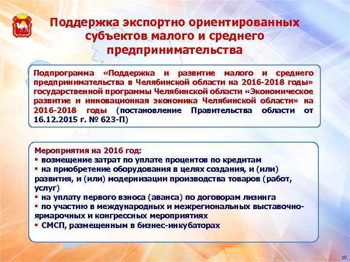 Поддержка экспортно ориентированных субъектов малого и среднего предпринимательства Подпрограмма «Поддержка и развитие малого и