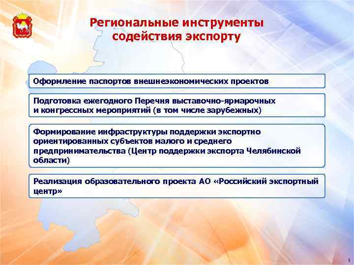 Региональные инструменты содействия экспорту Оформление паспортов внешнеэкономических проектов Подготовка ежегодного Перечня выставочно-ярмарочных и конгрессных