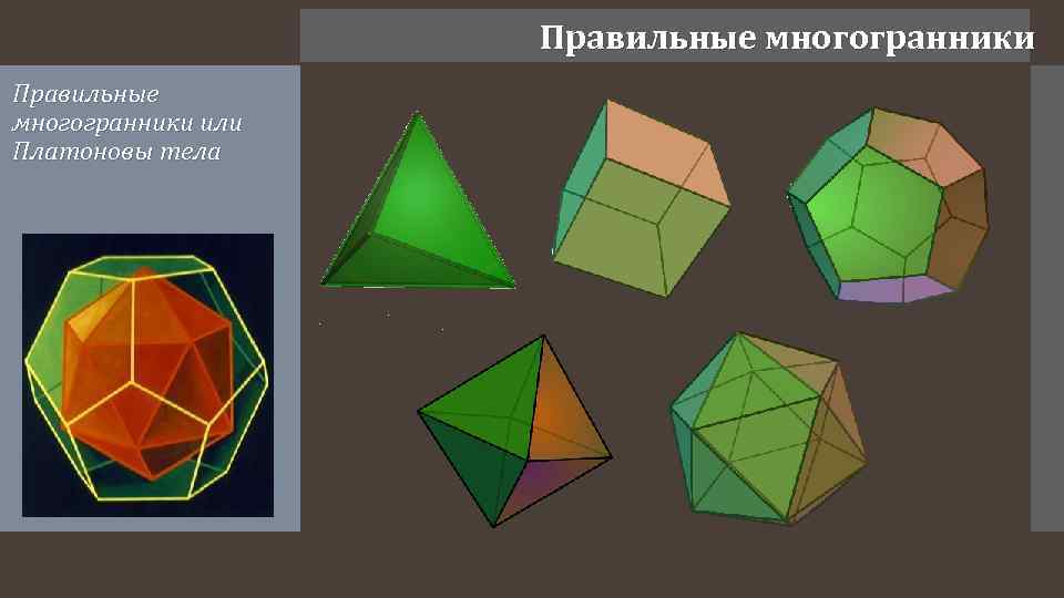 Правильные многогранники или Платоновы тела 