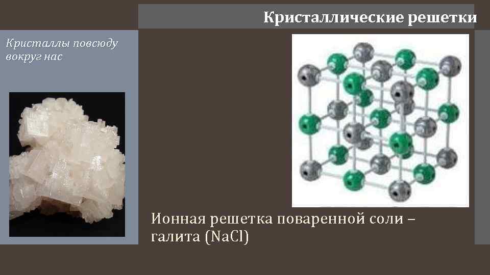 Кристаллические решетки Кристаллы повсюду вокруг нас Ионная решетка поваренной соли – галита (Na. Cl)