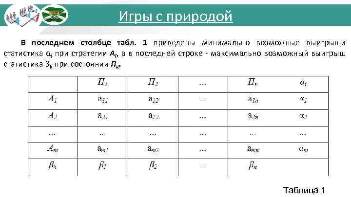 Игры с природой В последнем столбце табл. 1 приведены минимально возможные выигрыши статистика αi