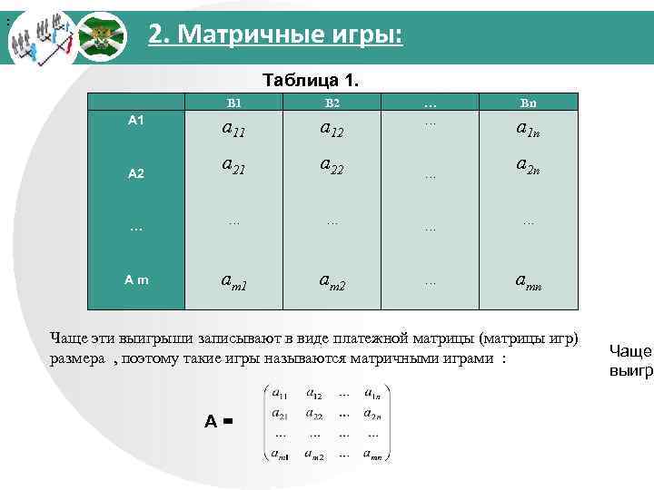 : 2. Матричные игры: Таблица 1. B 1 A 2 … A m B