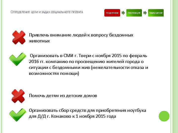 ОПРЕДЕЛЕНИЕ ЦЕЛИ И ЗАДАЧ СОЦИАЛЬНОГО ПРОЕКТА Подготовка Реализация Привлечь внимание людей к вопросу бездомных