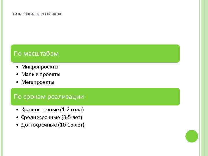 ТИПЫ СОЦИАЛЬНЫХ ПРОЕКТОВ. По масштабам • Микропроекты • Малые проекты • Мегапроекты По срокам