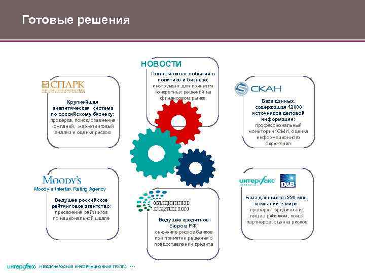 Готовые решения НОВОСТИ Крупнейшая аналитическая система по российскому бизнесу: проверка, поиск, сравнение компаний, маркетинговый