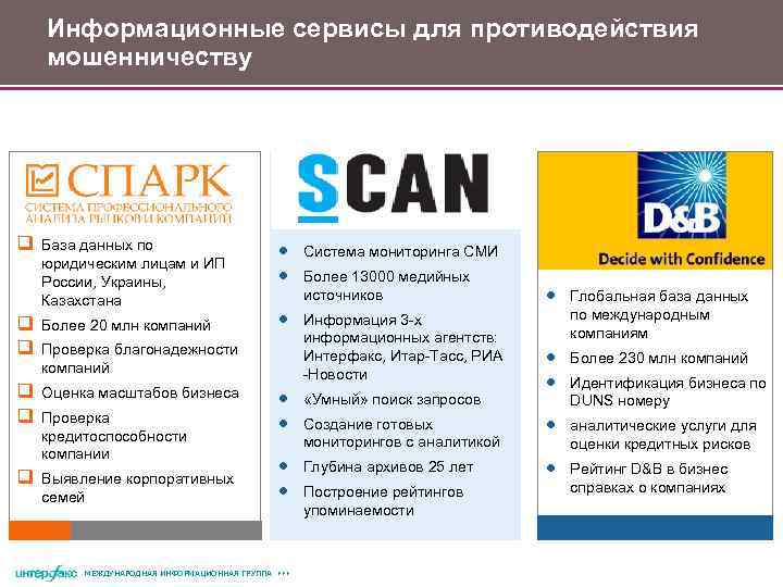 Информационные сервисы для противодействия мошенничеству q База данных по юридическим лицам и ИП России,