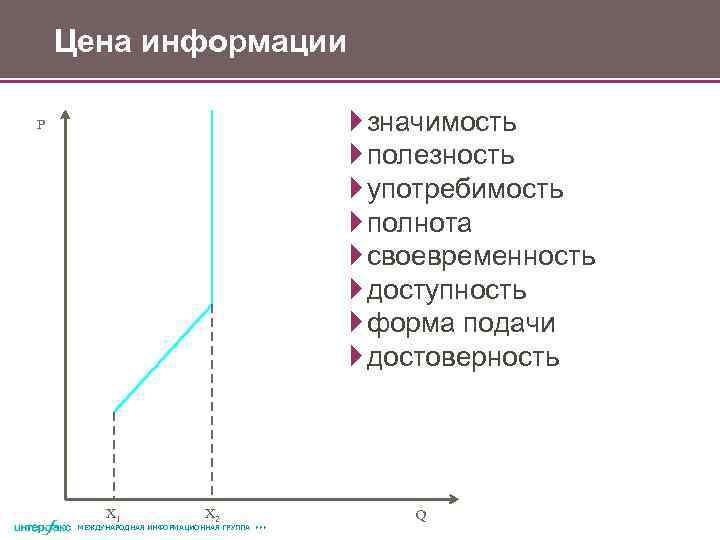 Цена информации значимость полезность употребимость полнота своевременность доступность форма подачи достоверность P X 1