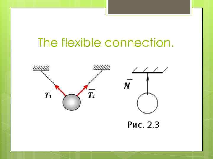 The flexible connection. 