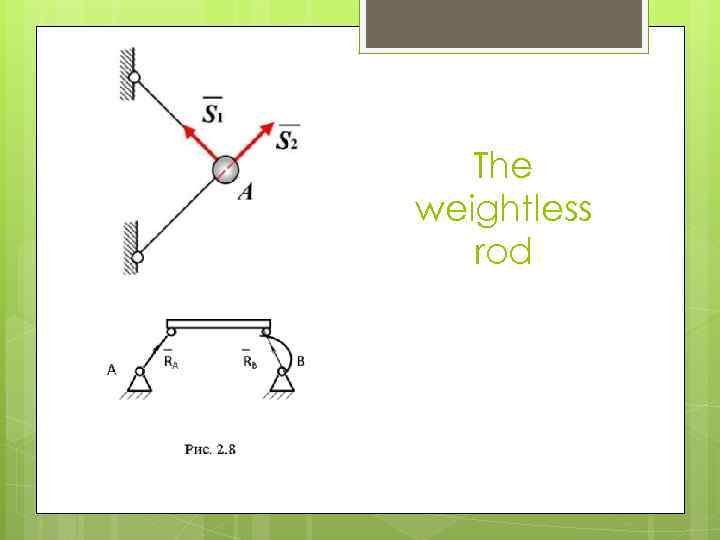 The weightless rod 