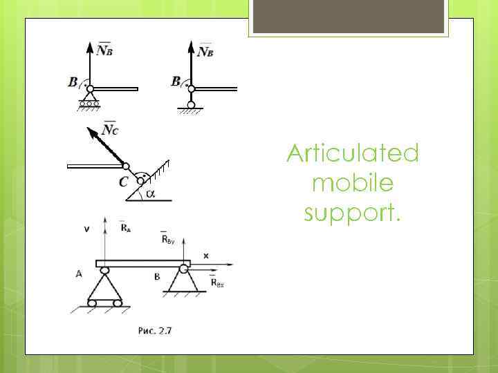 Articulated mobile support. 