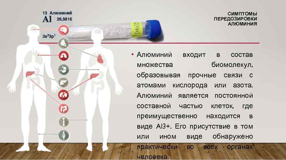 СИМПТОМЫ ПЕРЕДОЗИРОВКИ АЛЮМИНИЯ • Алюминий входит в состав множества биомолекул, образовывая прочные связи с