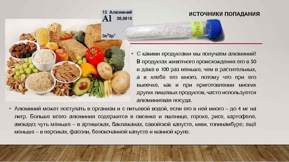 ИСТОЧНИКИ ПОПАДАНИЯ • С какими продуктами мы получаем алюминий? В продуктах животного происхождения его