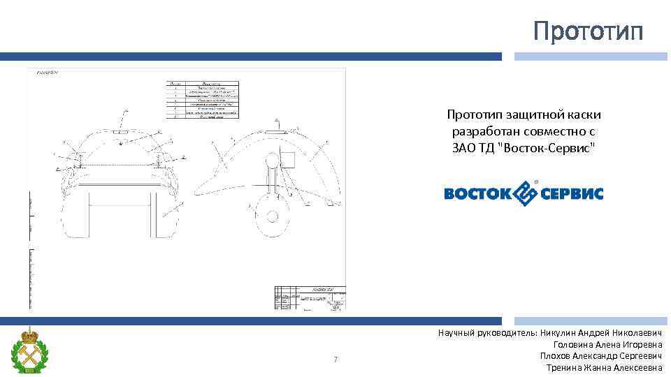 Прототип защитной каски разработан совместно с ЗАО ТД "Восток-Сервис" 7 Научный руководитель: Никулин Андрей