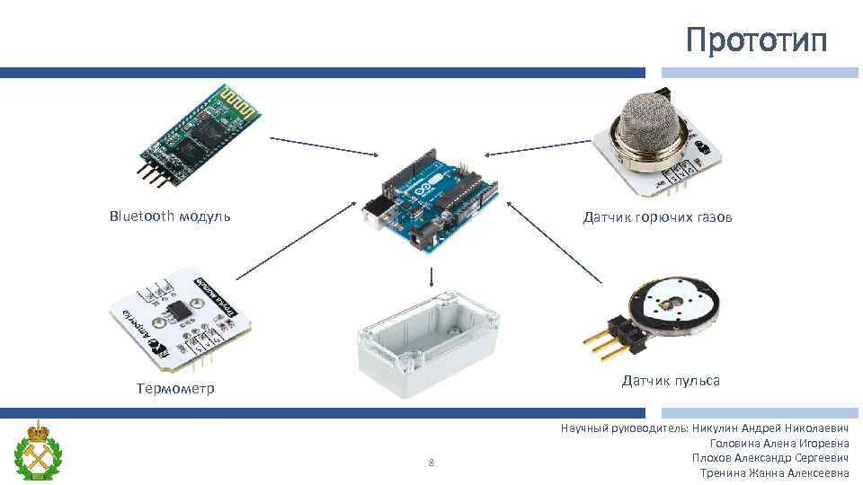 Прототип Bluetooth модуль Датчик горючих газов Датчик пульса Термометр 8 Научный руководитель: Никулин Андрей