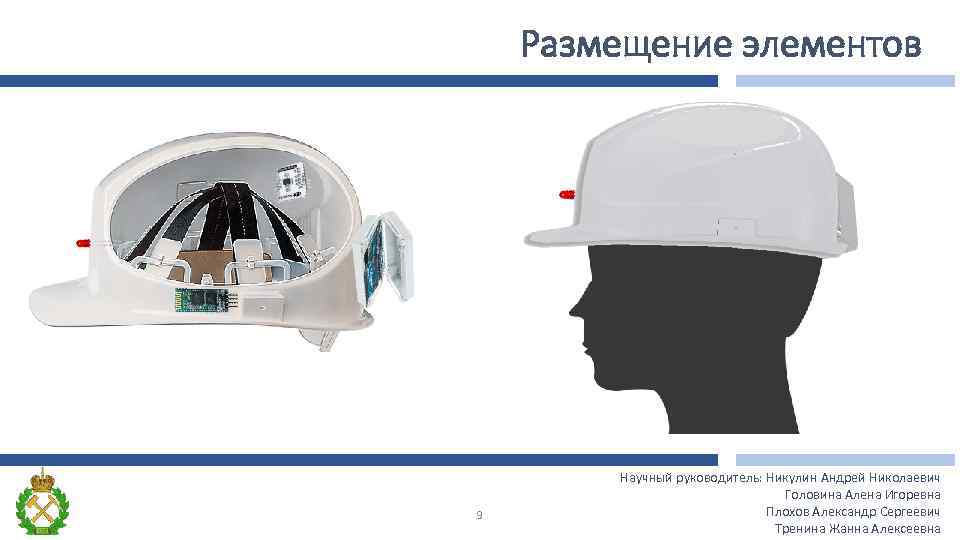 Размещение элементов 9 Научный руководитель: Никулин Андрей Николаевич Головина Алена Игоревна Плохов Александр Сергеевич