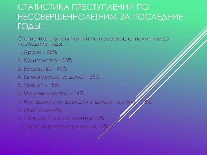 СТАТИСТИКА ПРЕСТУПЛЕНИЙ ПО НЕСОВЕРШЕННОЛЕТНИМ ЗА ПОСЛЕДНИЕ ГОДЫ. Статистика преступлений по несовершеннолетним за последние годы.