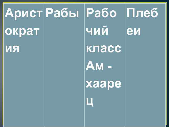 Арист Рабы Рабо Плеб ократ чий еи ия класс Ам хааре ц 