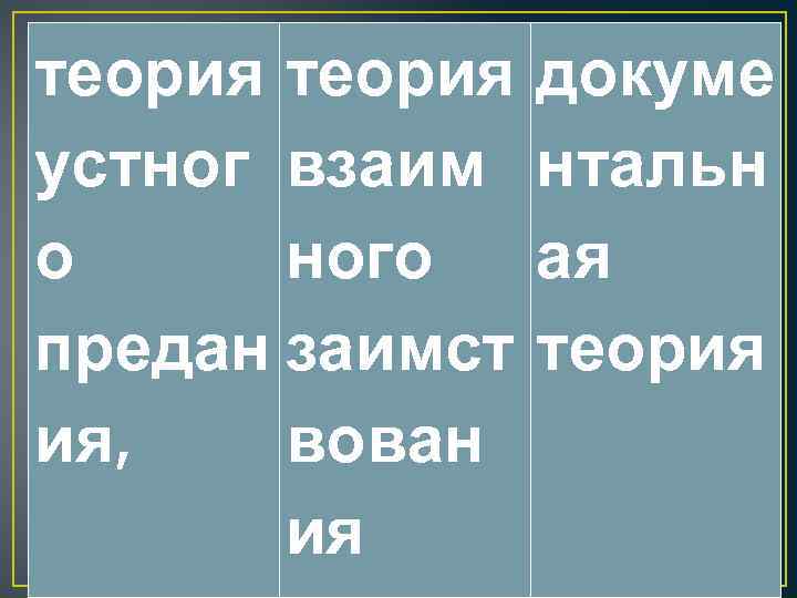 теория устног взаим о ного предан заимст ия, вован ия докуме нтальн ая теория