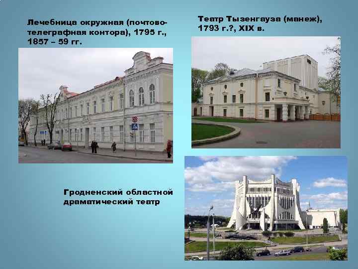 Лечебница окружная (почтовотелеграфная контора), 1795 г. , 1857 – 59 гг. Гродненский областной драматический