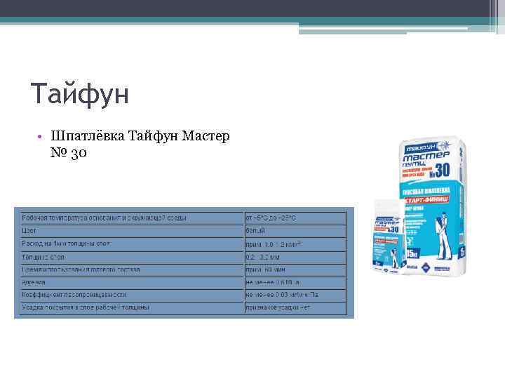 Тайфун • Шпатлёвка Тайфун Мастер № 30 
