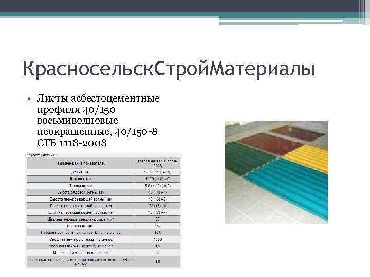 Красносельск. Строй. Материалы • Листы асбестоцементные профиля 40/150 восьмиволновые неокрашенные, 40/150 -8 СТБ 1118