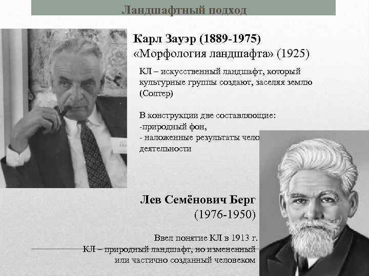 Ландшафтный подход Карл Зауэр (1889 -1975) «Морфология ландшафта» (1925) КЛ – искусственный ландшафт, который
