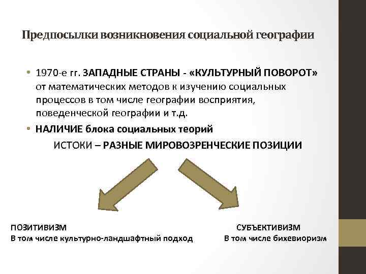 Предпосылки возникновения социальной географии • 1970 -е гг. ЗАПАДНЫЕ СТРАНЫ - «КУЛЬТУРНЫЙ ПОВОРОТ» от