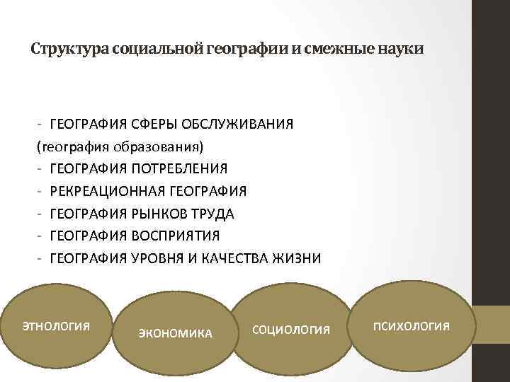 Структура социальной географии и смежные науки - ГЕОГРАФИЯ СФЕРЫ ОБСЛУЖИВАНИЯ (география образования) - ГЕОГРАФИЯ