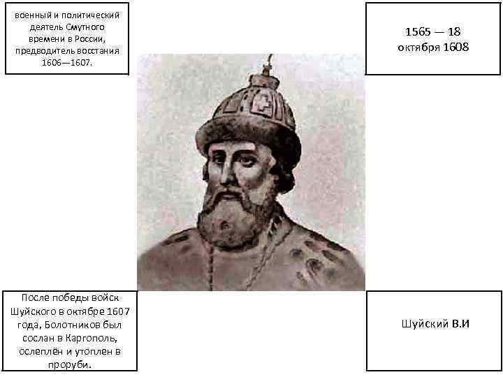 военный и политический деятель Смутного времени в России, предводитель восстания 1606— 1607. После победы