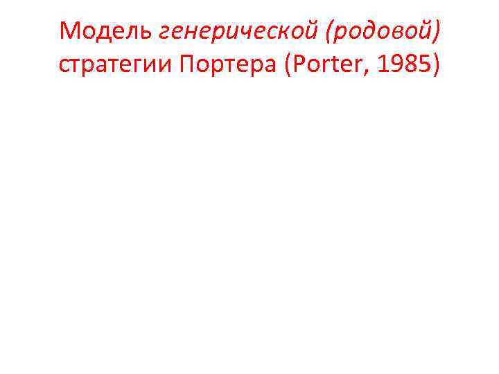 Модель генерической (родовой) стратегии Портера (Porter, 1985) 