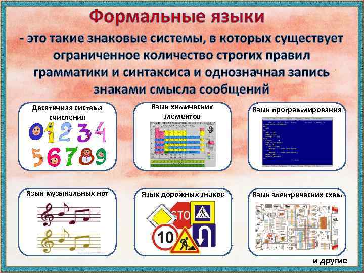 Совокупность знаков которых записываются числа называется. Формальные языки. Формальные языки в информатике. Примеры формальных языков. Знаки и знаковые системы.