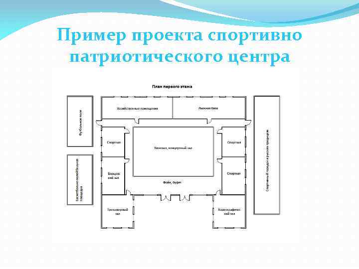 Пример проекта спортивно патриотического центра 