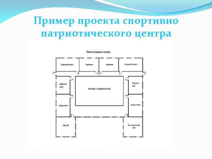 Пример проекта спортивно патриотического центра 