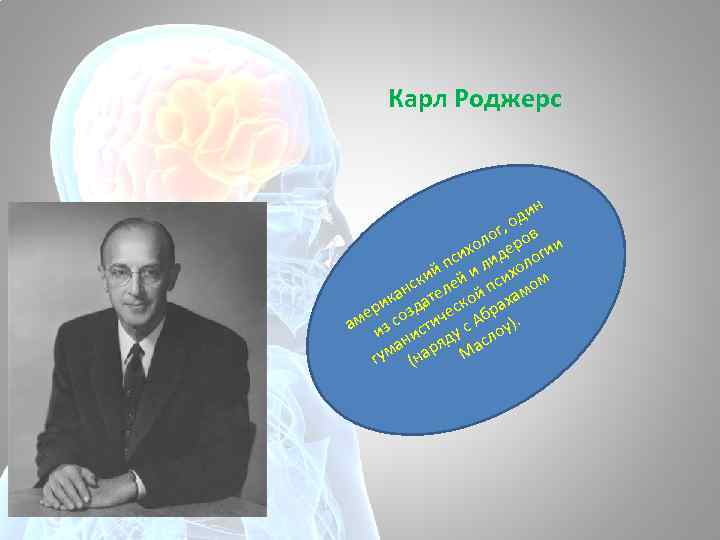 Карл Роджерс ин д г, о в ло о хо дер гии и и